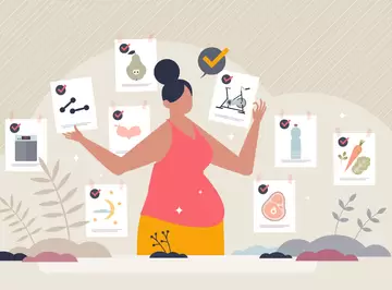 Ditch the Diet: Realistic Weight Management Tips That Work